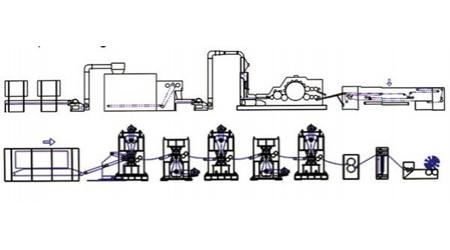 Carpet Base Cloth Making Equipment